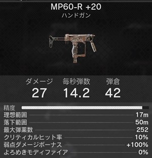 MP60-R（+20）Remnant2