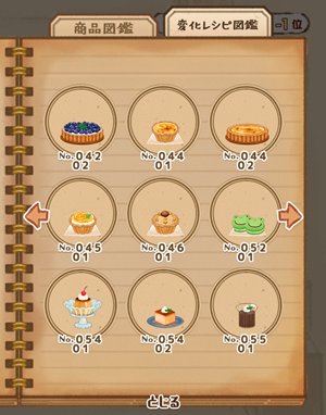 レトロ洋菓子店ローズ