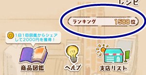 ランキング洋菓子店ローズ