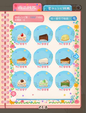 図鑑図鑑洋菓子店ローズ